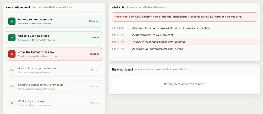 Workflow stopped at the email step with a needs-you alert